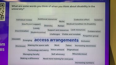 A word cloud on a screen with words around disability in a university