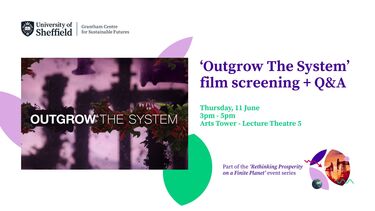 Poster for Outgrow the System film screening including the film title and event details written on a white background. A thumbnail for the film, which has the title written on a purple, patterned background, also features on the poster.