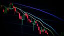 Stockmarket downturn
