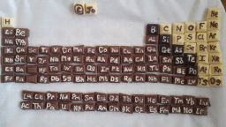 Chocolate periodic table