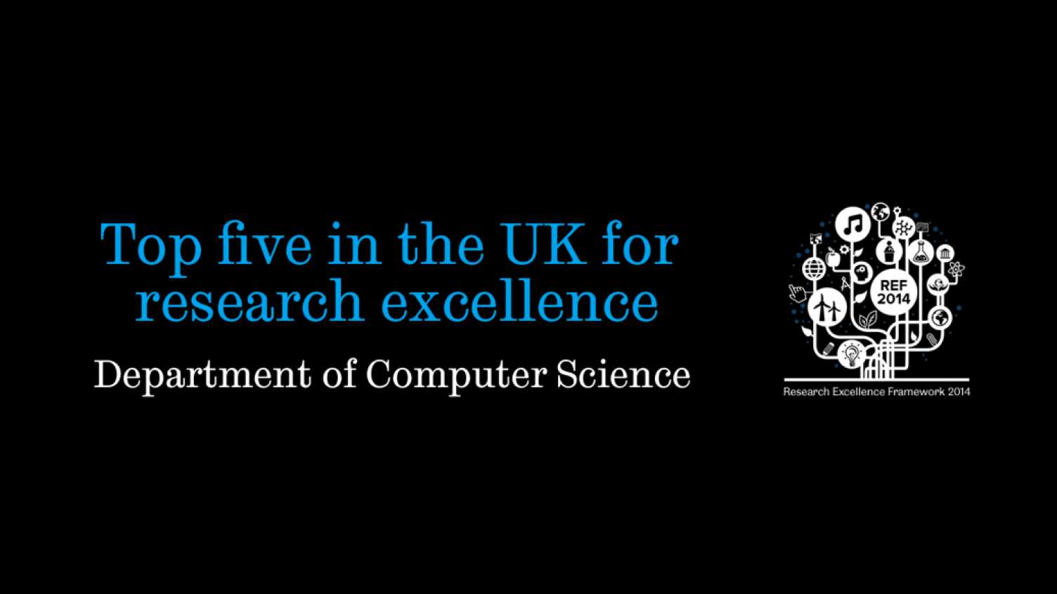 Thumbnail for Top five in the UK for research excellence | Computer Science 