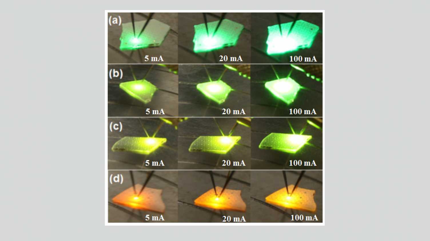Thumbnail for Research into III-Nitride semiconductors | Centre for GaN Materials and Devices 