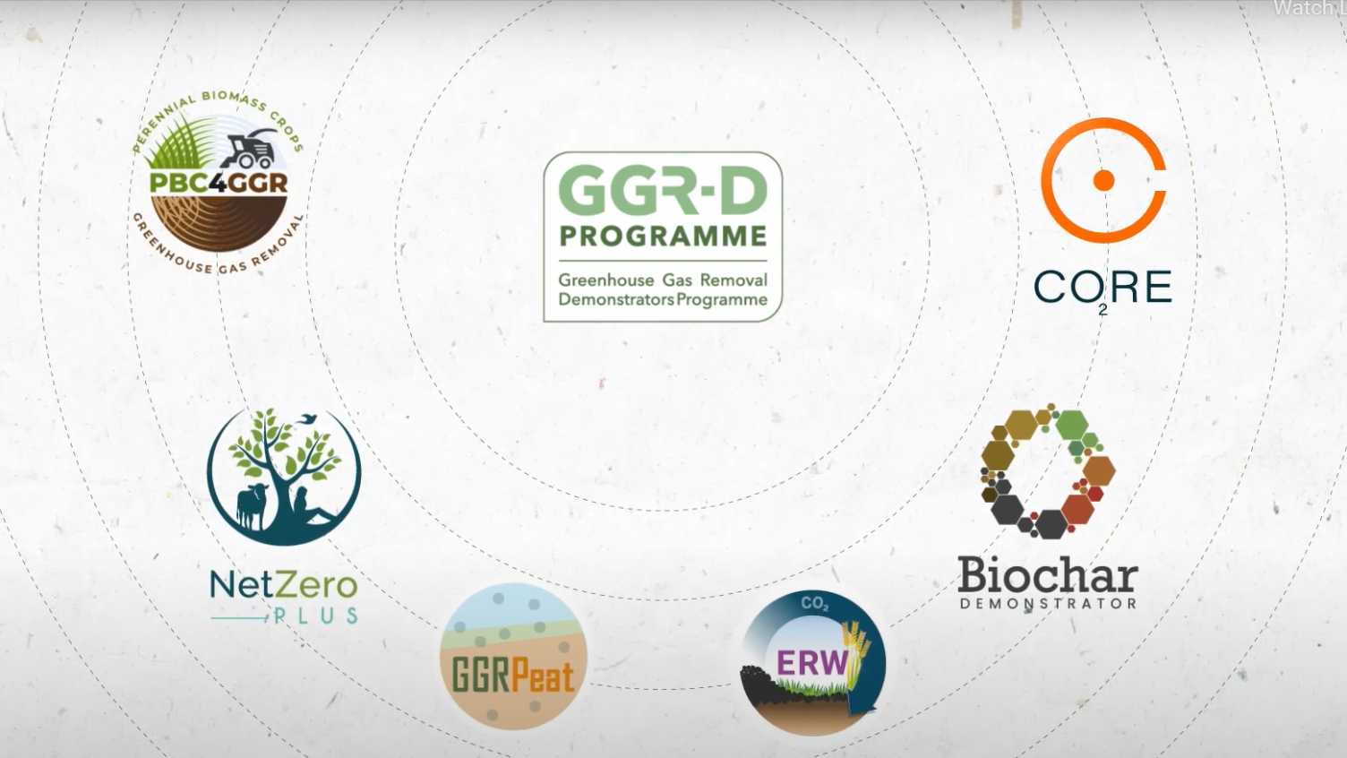 Thumbnail for The Greenhouse Gas Removal Demonstrators programme and CO2RE | UK Enhanced Weath…