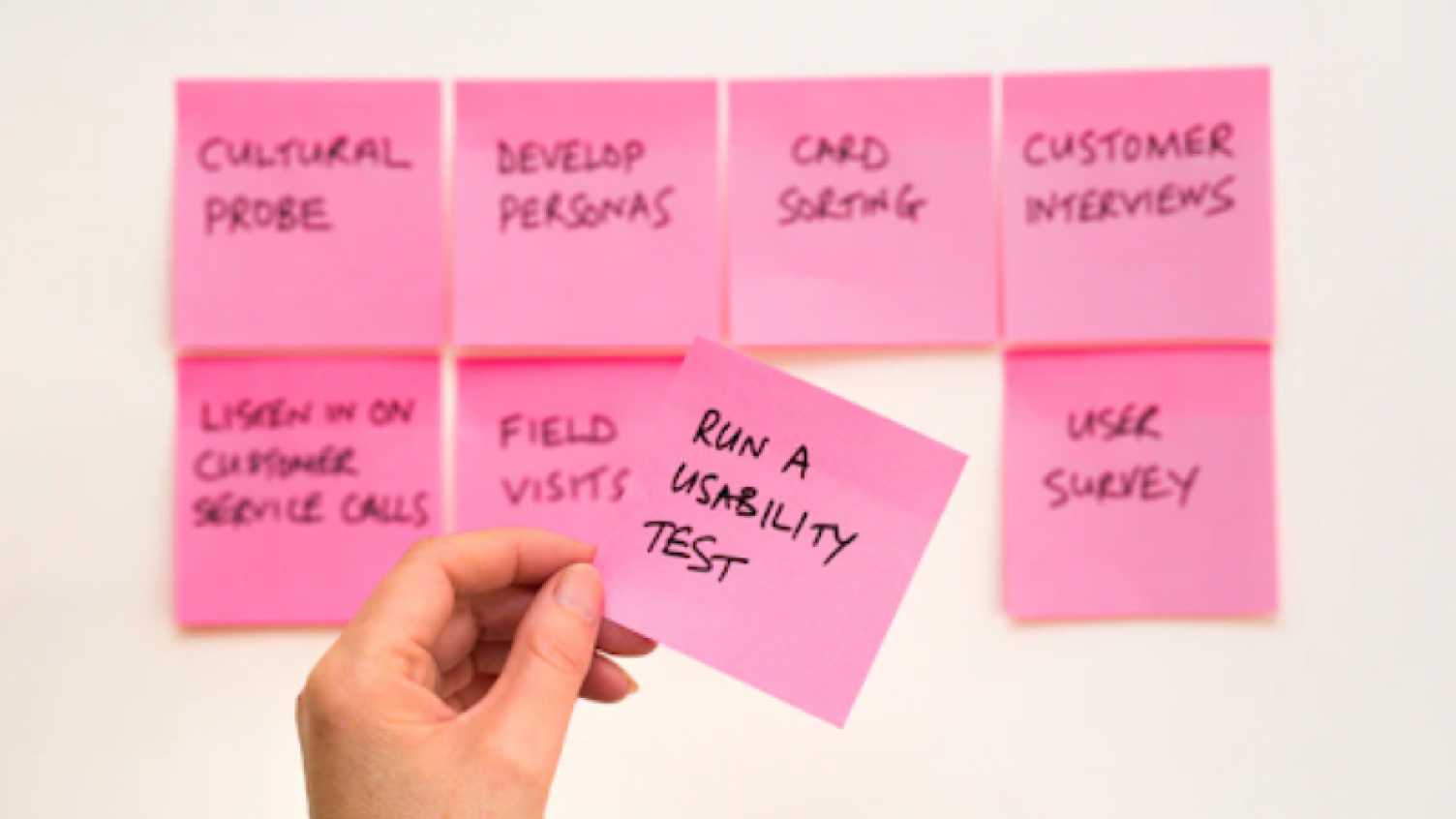 Thumbnail for Putting Personas to Work in User Experience (UX) | Library 