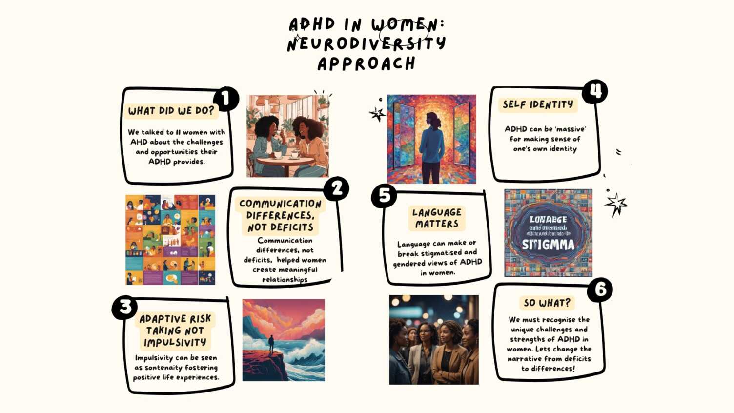 Thumbnail for Celebrating Neurodiversity Week with a spotlight on research into ADHD in Women …